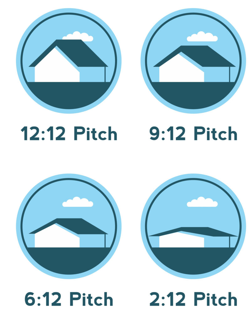 pitch types